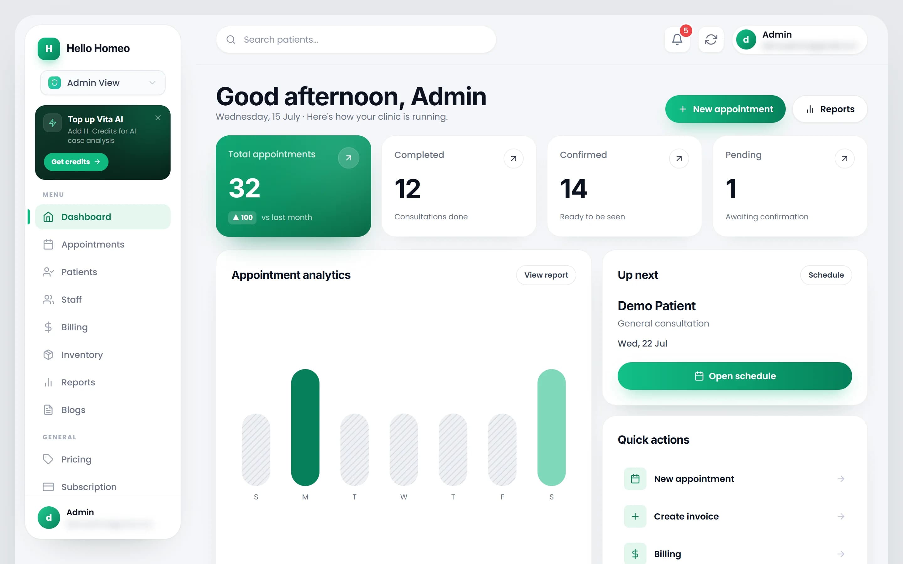 The Hello Homeo admin dashboard with stat cards, appointment analytics and the sidebar